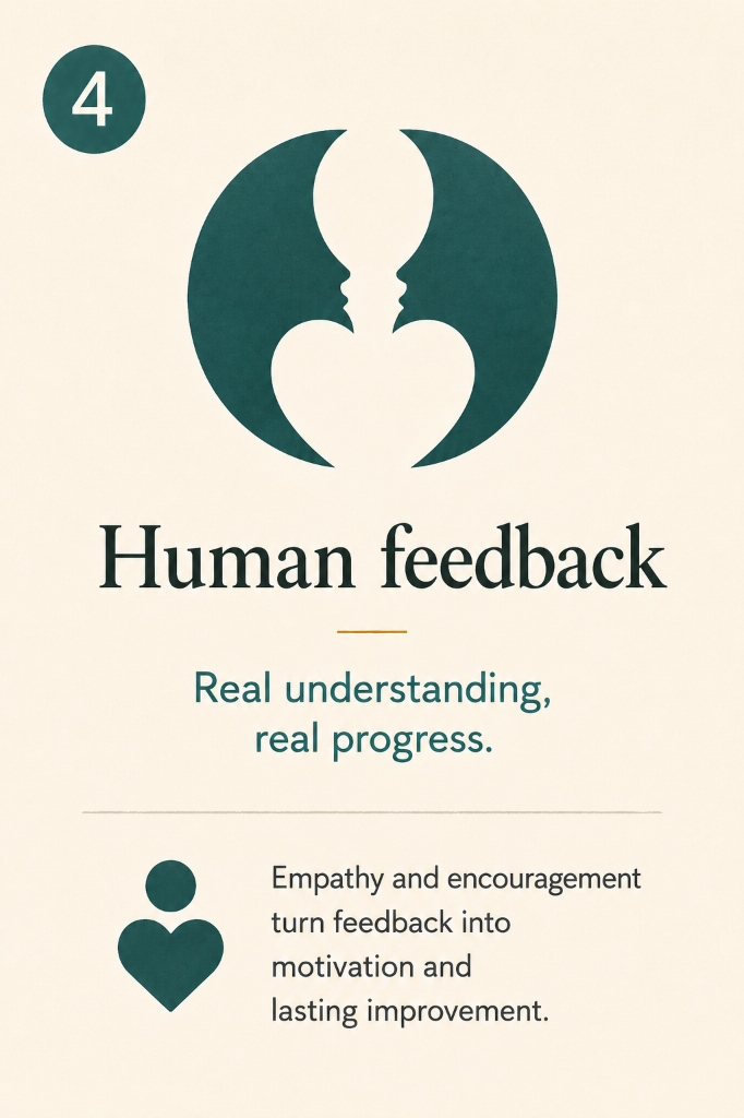 4. Human feedback: Real understanding, real progress. Empathy and encouragement turn feedback into motivation and lasting improvement.